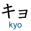 katakana kyo